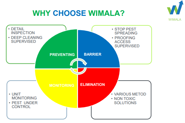 about-greenforet-img